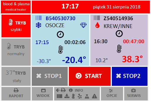 Panel sterujący